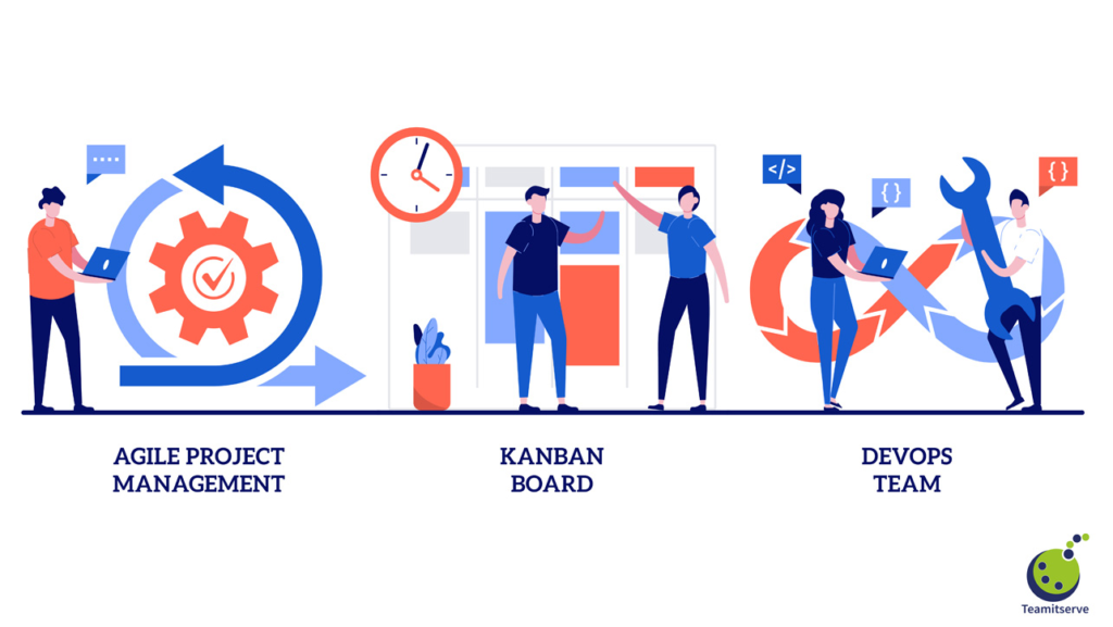 Agile vs Waterfall